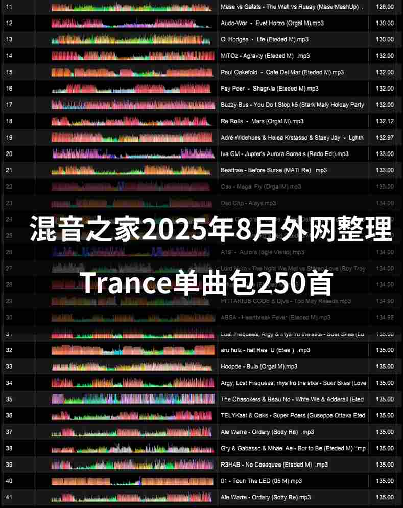 混音之家2025年8月外网整理Trance 250首